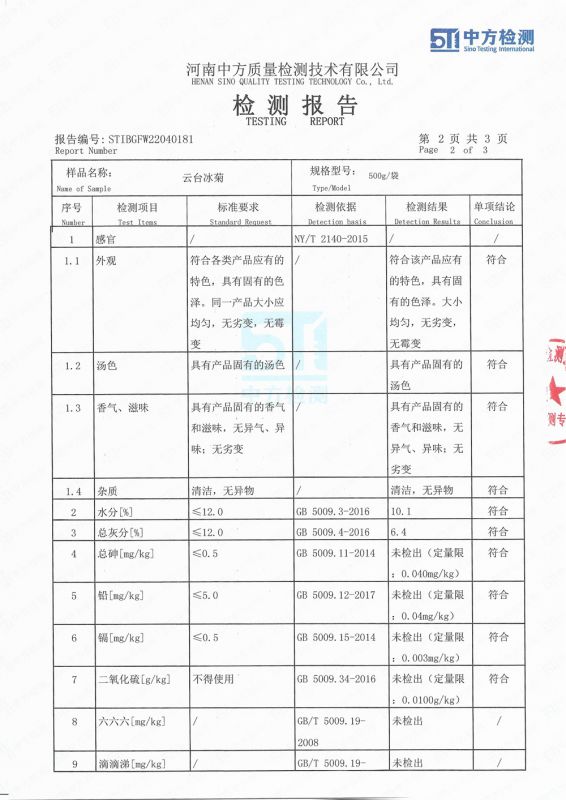 云台冰菊检测报告详情页