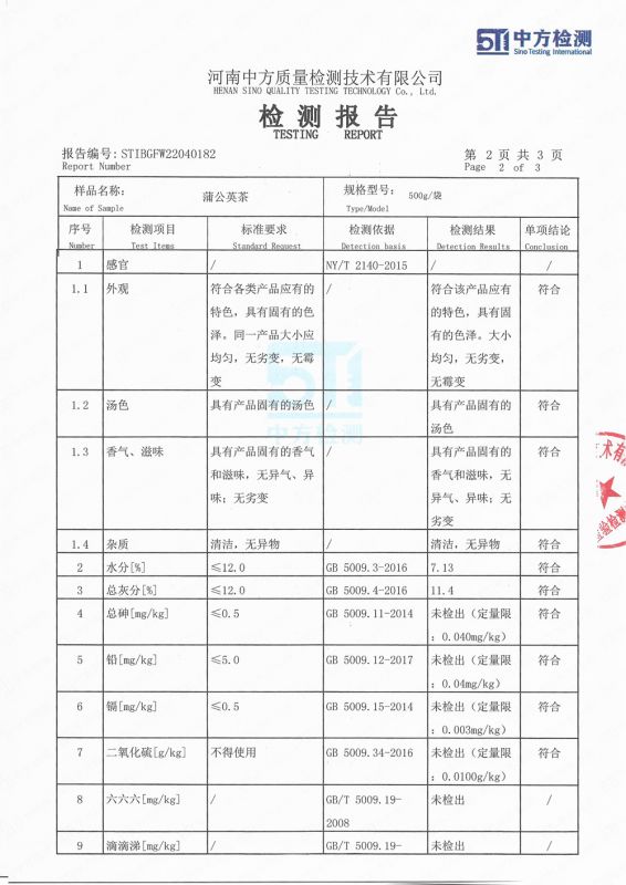 蒲公英茶检测报告详情页